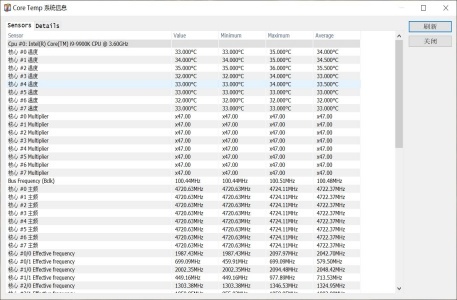 电脑CPU温度监控软件 Core-Temp-setup-v1.19.5.69